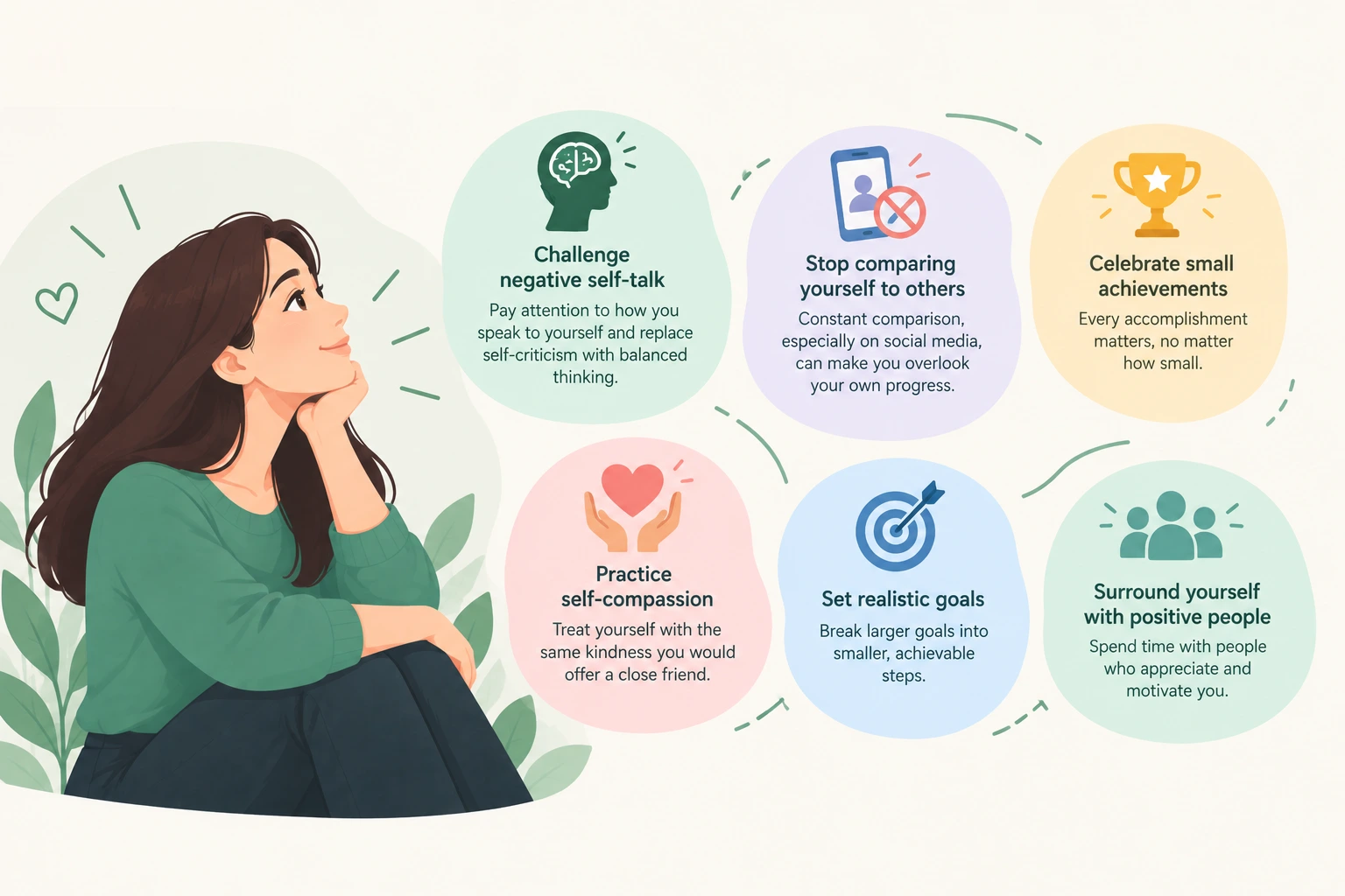 Ways to Overcome Low Self-Esteem